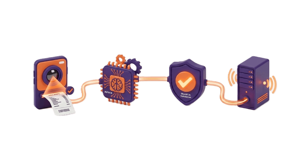 Flujo de Validación Sheriff IA